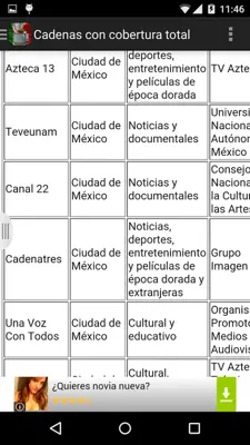 Televisiones de Mexico android App screenshot 1
